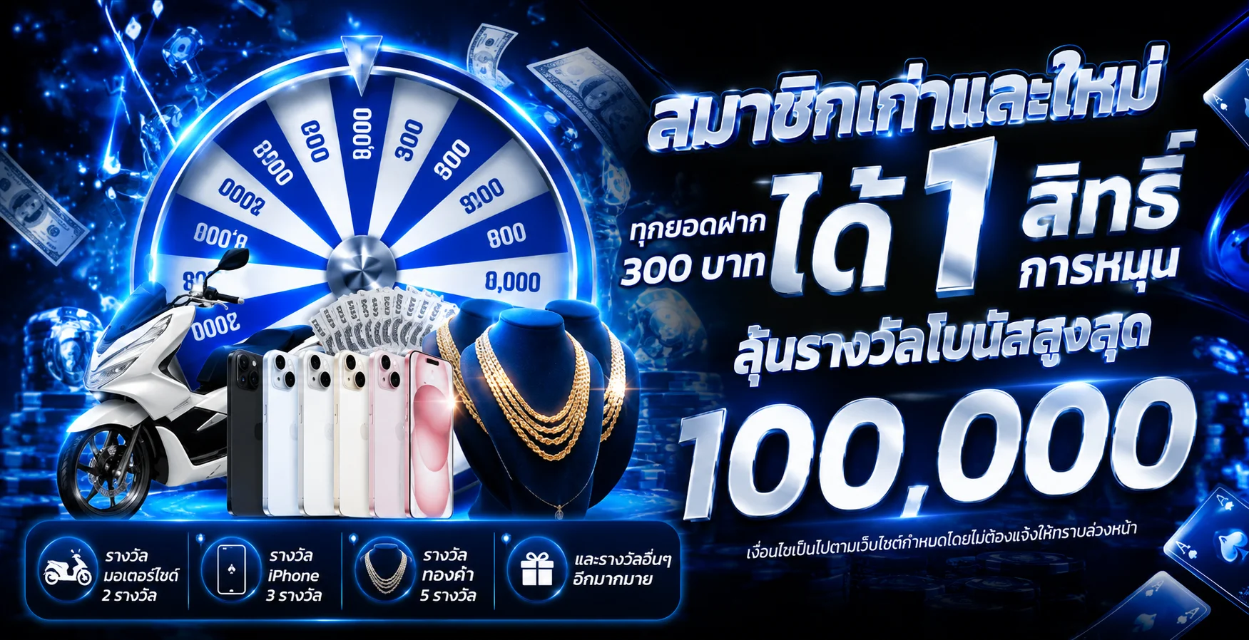 โปรโมชั่นสมาชิกใหม่ TOPFUNZ สล็อตออนไลน์