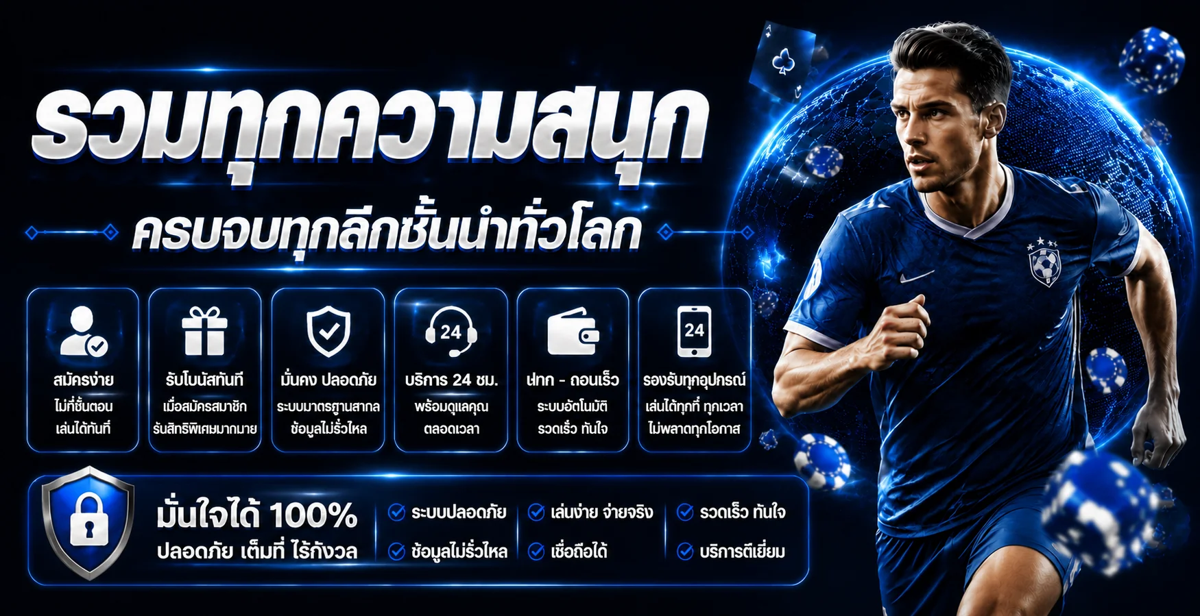 ระบบฝากถอนอัตโนมัติ TOPFUNZ รองรับทุกธนาคาร
